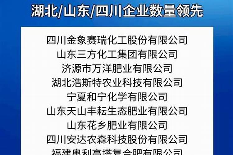 劲驼化肥公司简介