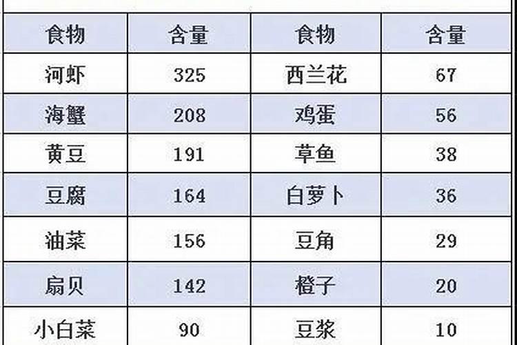 黄豆水属于磷肥还是氮肥