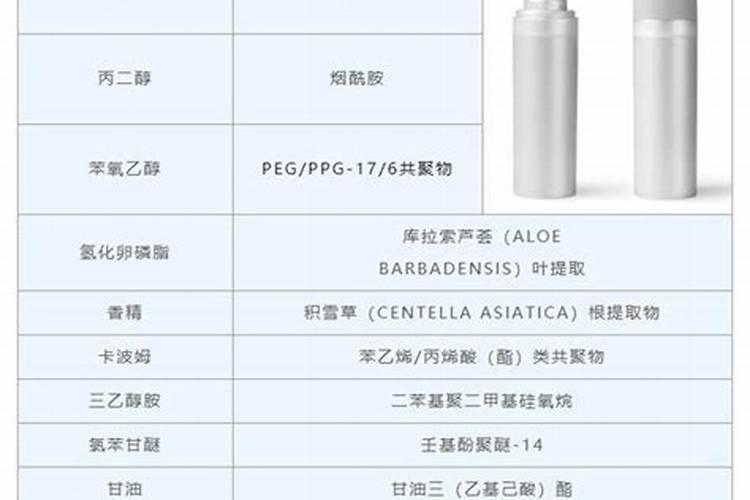 买硝酸钾肥为什么被警察传唤