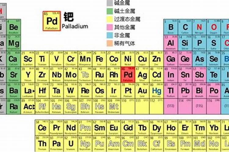 百香果打什么药能催花