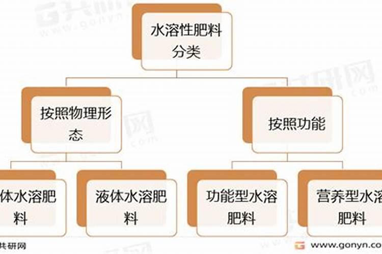 豆油过期都成砣了有什么用