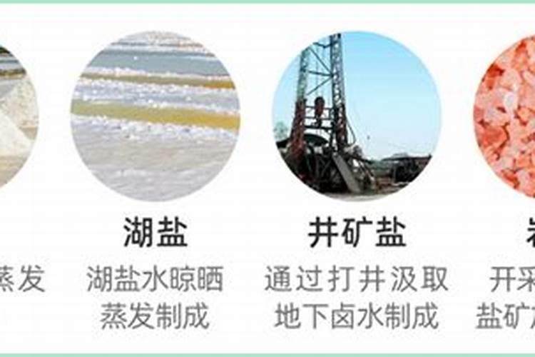 中国钾盐找矿史简述