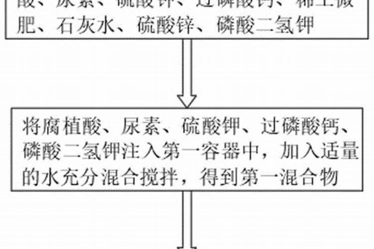 怎样搞好果树的叶面施肥