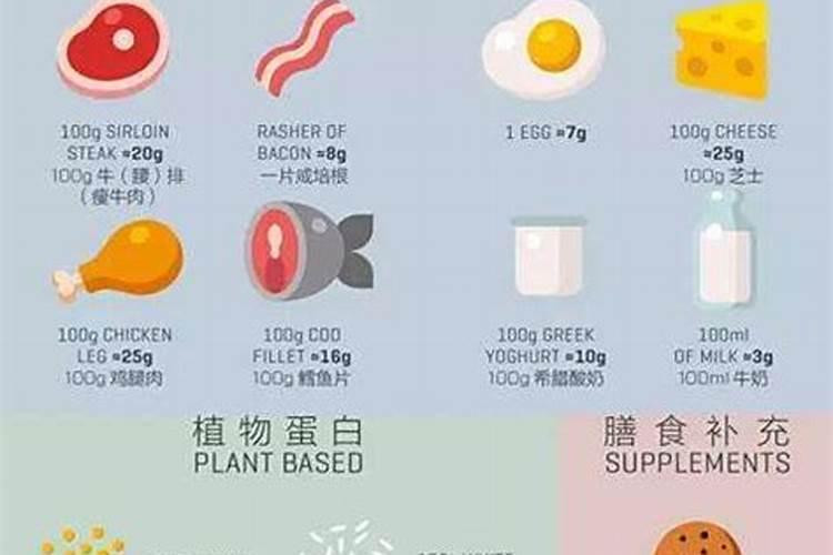 银鳕鱼种类有哪些 最好的鳕鱼是什么品种