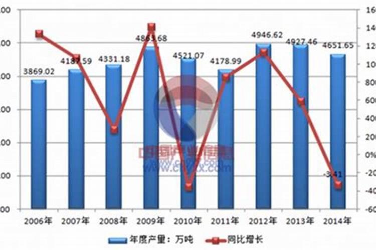 绣球花如何调蓝？1要选对品种,2要保证时长,快看详细教程