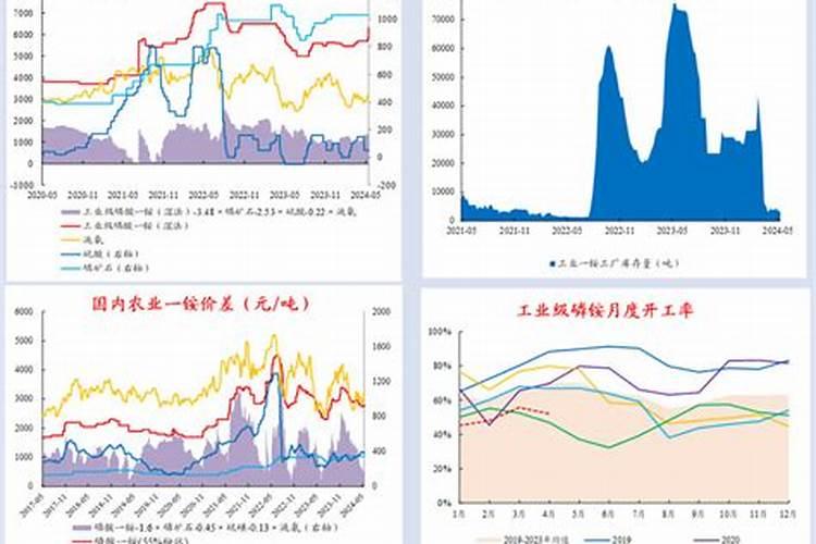 池塘莲藕高效栽培关键技术