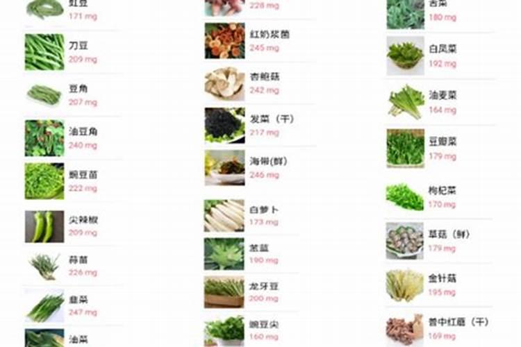 艾灸灰的作用和功效,艾灸灰的作用和功效可以用在花盆里面