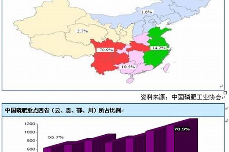 油菜盛花期能喷叶面肥吗