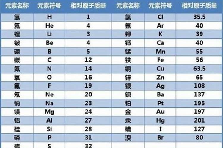 半斤大蒜叶有多少