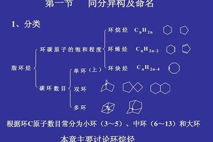 化工行业分类:化工行业有哪些类别