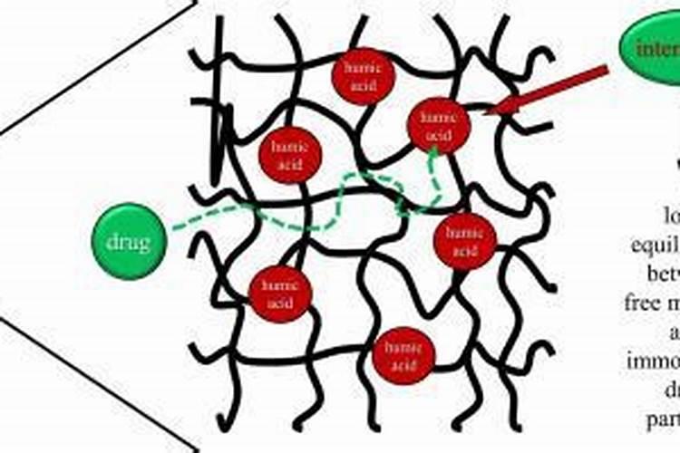 尿素烧的少影响动力油耗吗