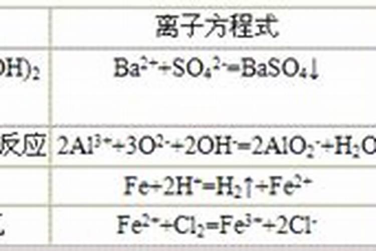 浇花的肥水是什么