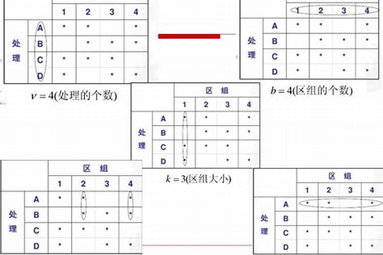 202020平衡肥的作用