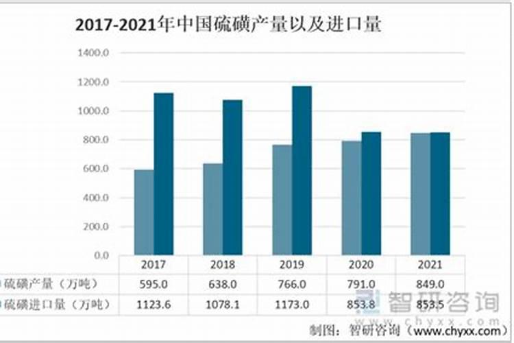 水稻用尿素喷治作叶面肥应每亩用多少斤尿素呢？
