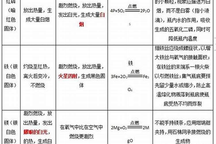 问,24一表芸苔素内酯,可不可以用在玉米上？