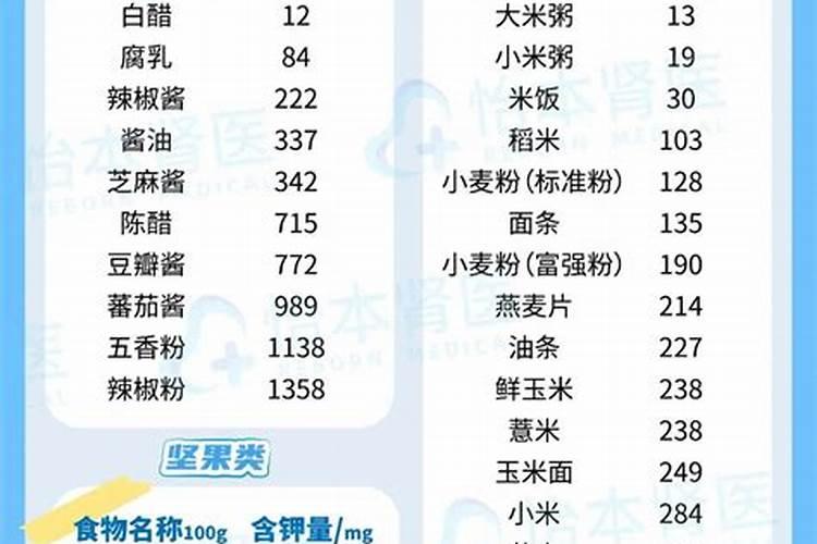 番茄的种植管理方法需要注意什么