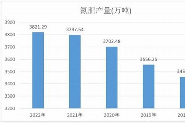 龙须树用什么施肥
