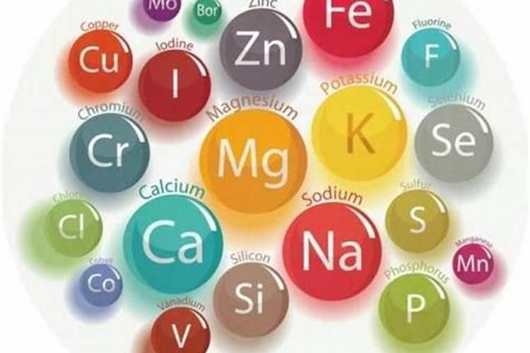 温室效应的产生与影响的背景与目的是什么？