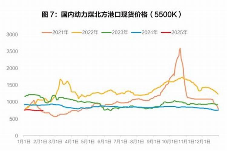 化学氮肥,磷肥,钾肥主要有哪些品种