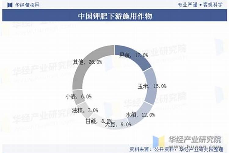 盐湖股份是做什么的