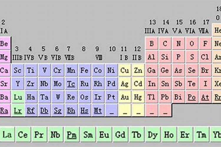 大量元素有哪几种