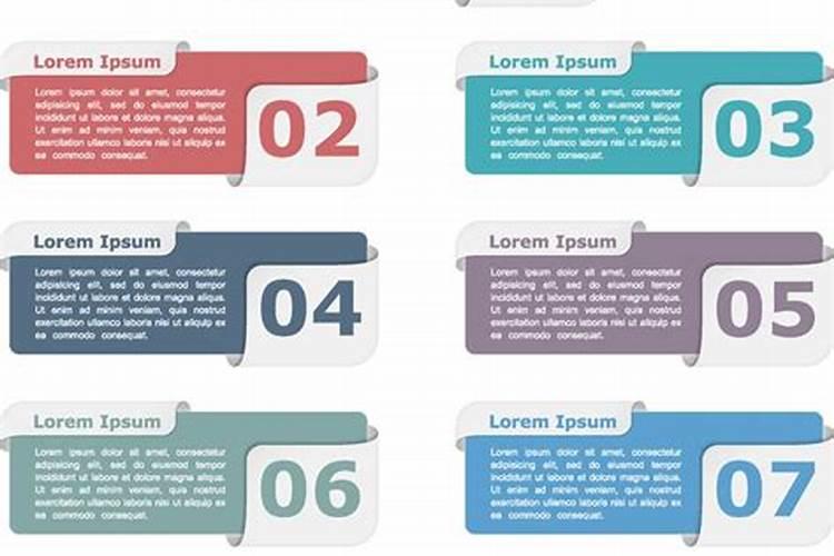 大、中、微量元素的区别