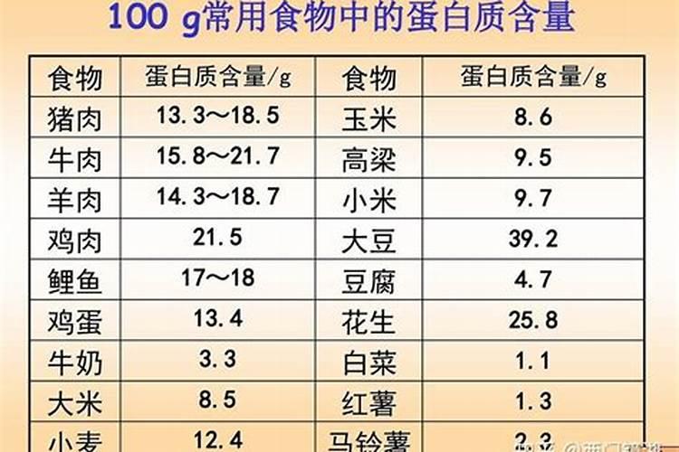钾肥的正确使用方法 合理施用钾肥需要注意什么