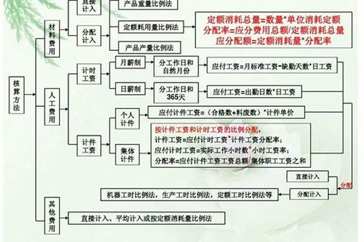 氮磷钾肥三种化肥不能混用吗