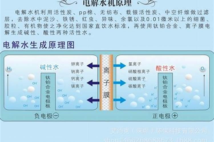 营养水怎么做出来的
