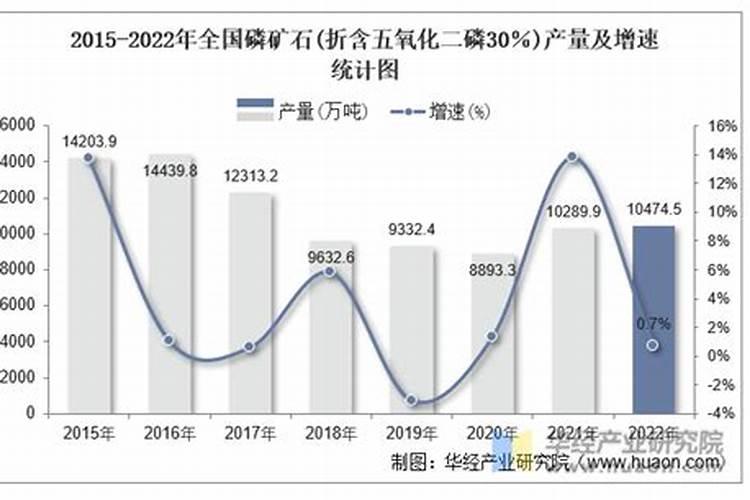 什么是磷肥 磷肥的作用