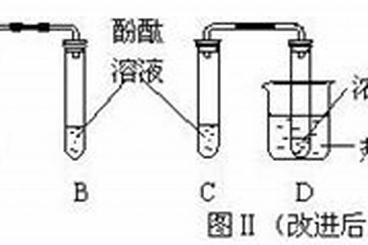 检验铵态氮肥的方法