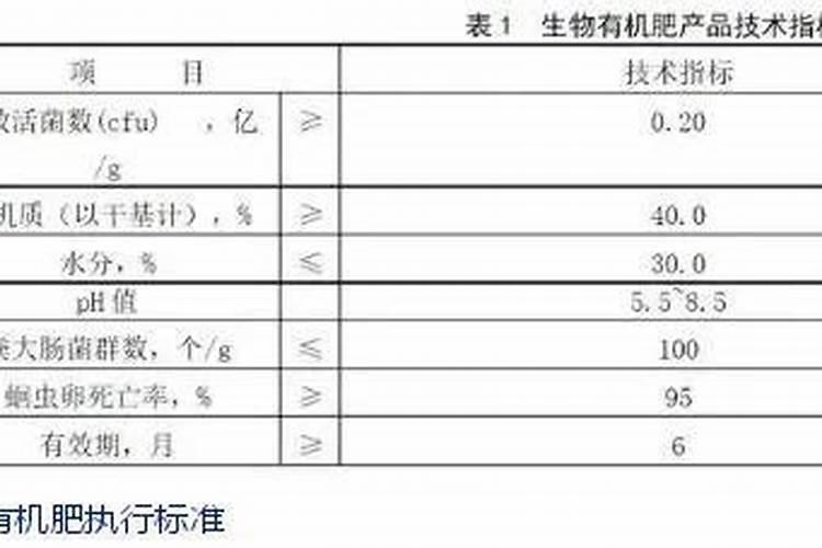 碳酸氢钾的作用和用途