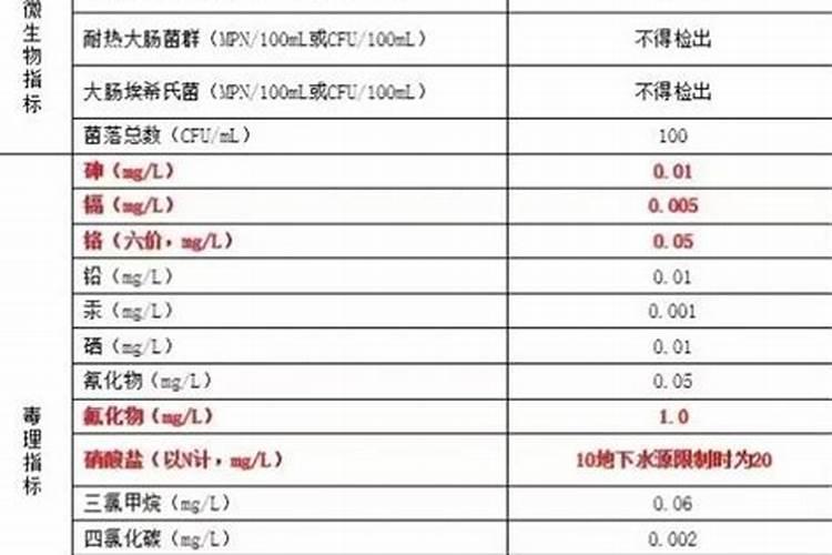 果园雨后撒施复合肥后多久喷矿源黄腐酸钾合适？