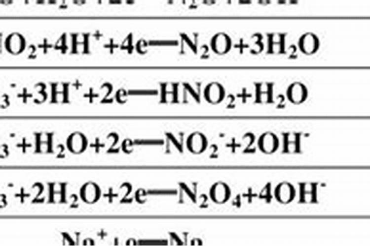 淡硝酸怎么样才可以当氮肥用