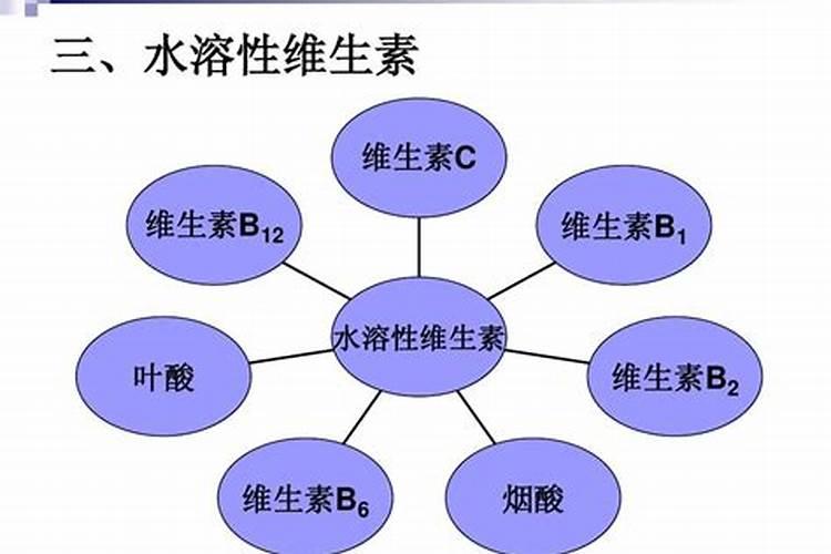 什么是微量元素水溶肥？