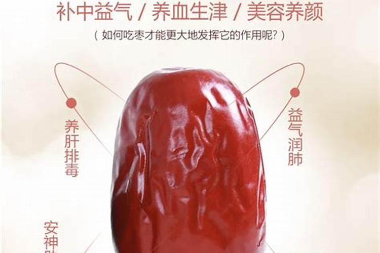 红枣使用什么肥