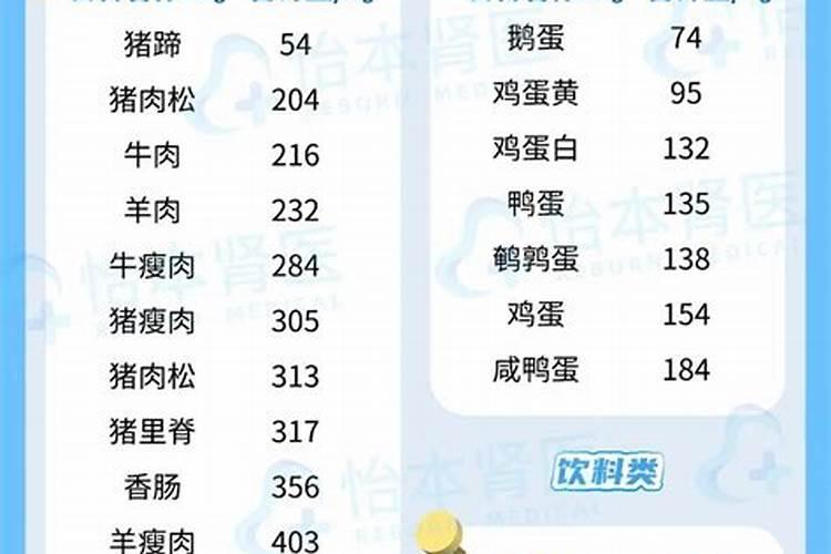 大量元素水溶肥的水溶性测试,为什么聚无霸水溶肥效果好？