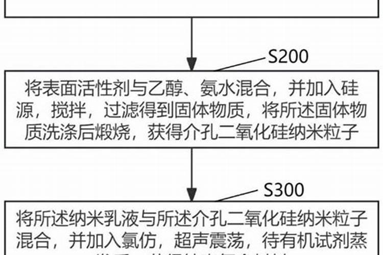 橘子单价多少元一千克