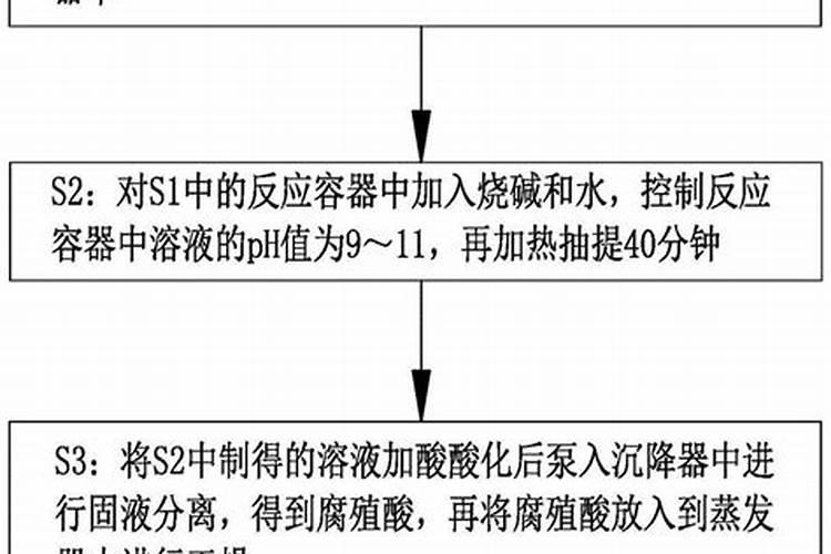 花椒树上什么肥料