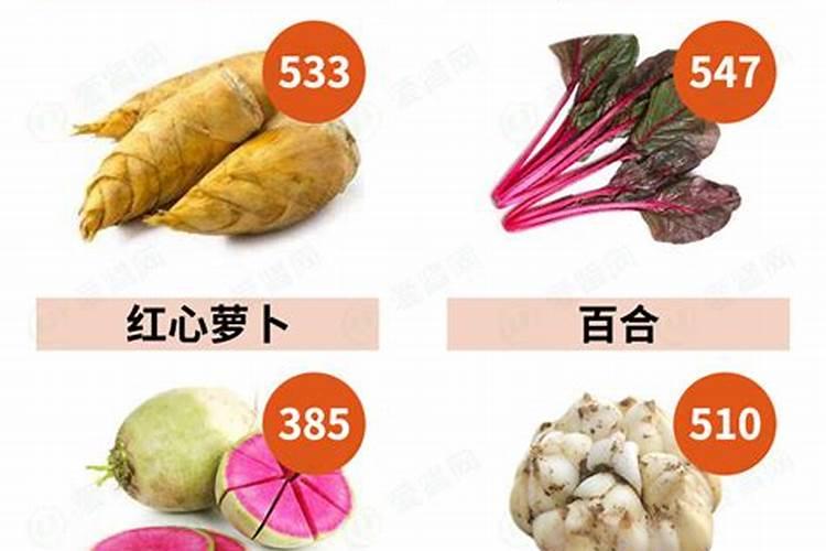 含什么类应该多施加钾肥