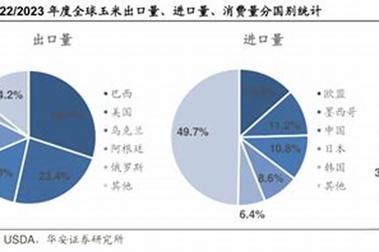 金正大控释玉米专用肥261212多少钱一吨