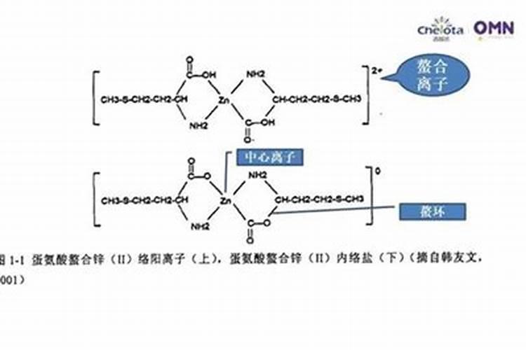 叶面锌肥哪个最好