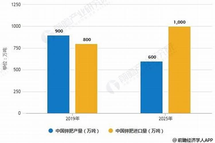 花生麸可以直接撒施吗