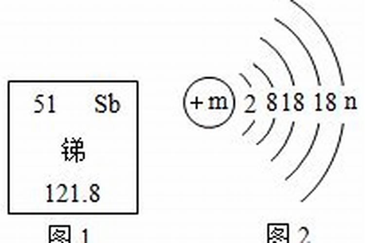 水稻施磷肥有什么作用 水稻施磷肥的作用介绍