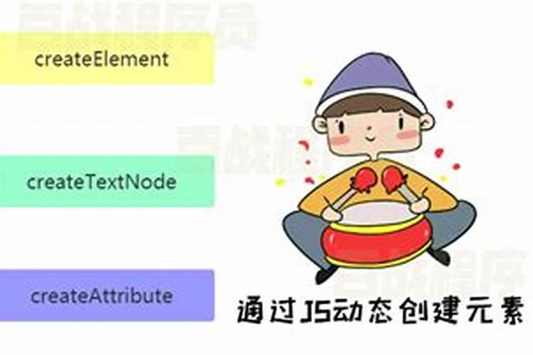 .append是什么意思？