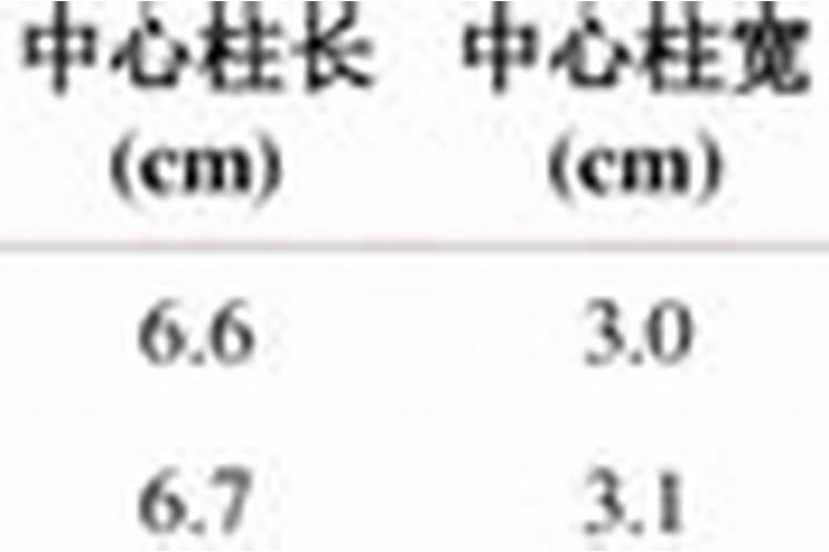 桃树该怎样治虫？有什么好的办法？