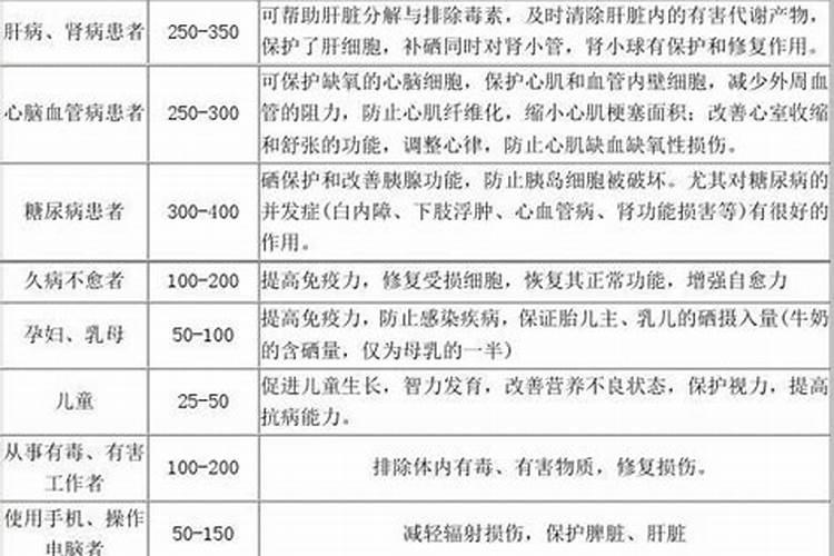 喷叶面肥选择上午还是下午