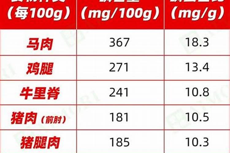 ...现在是膨果时期,使用什么样的肥料比较合适,使瓜秧长壮,西瓜更好做...