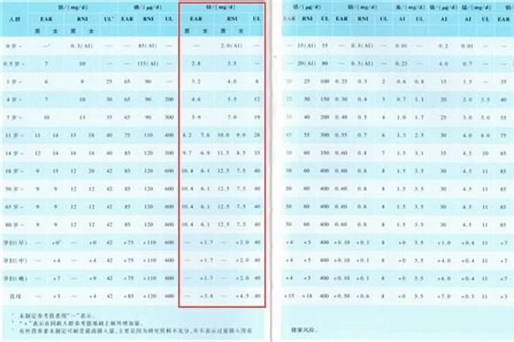 植物生长调节剂中,胺鲜酯,赤霉素,芸苔素内酯有啥区别
