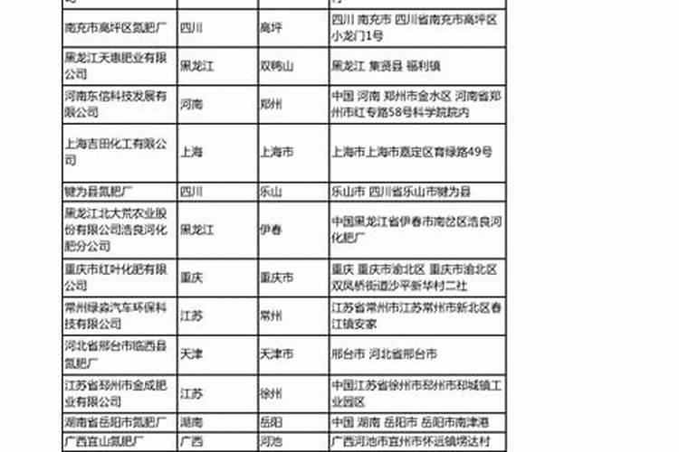 黑龙江实力农业肥料科技有限公司怎么样？
